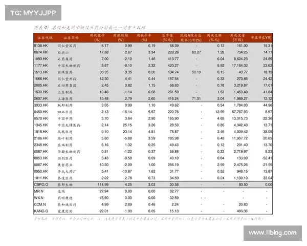基于PC28算法预测咪牌结果的技巧与实战分析 基于PC28算法预测咪牌结果的技巧与实战分析